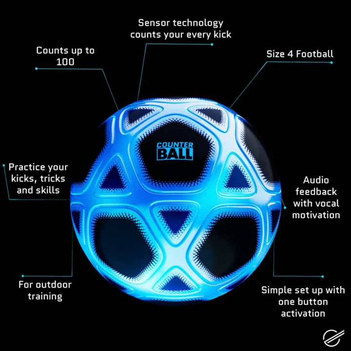 Counter Ball (features diagram) Counter Ball (features diagram)
