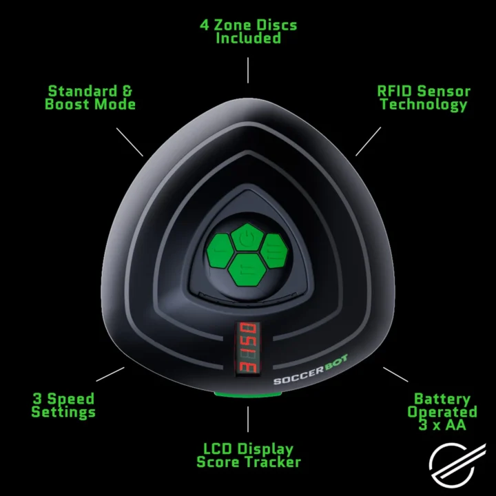 Soccer Bot - Features Soccer Bot - Features