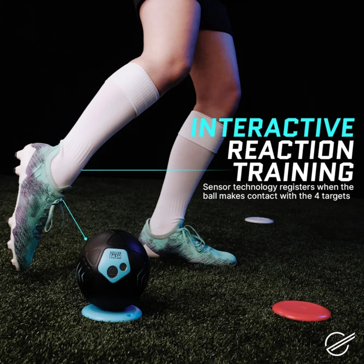 Soccer Dash - Interactive Reaction Training Soccer Dash - Interactive Reaction Training